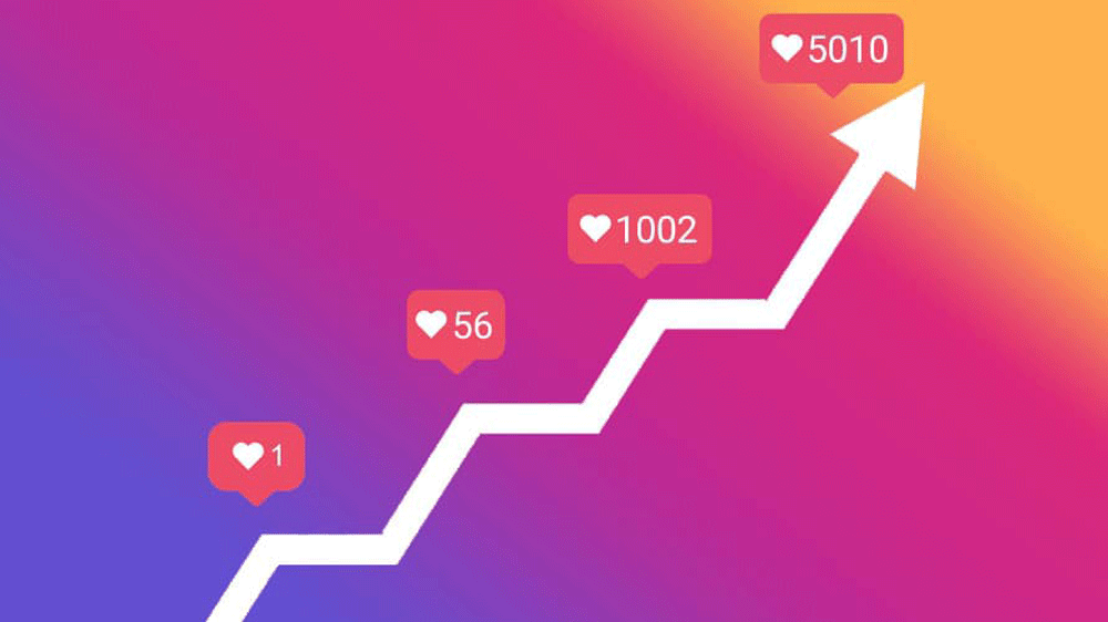 Instagram Story Insights Explained 2022