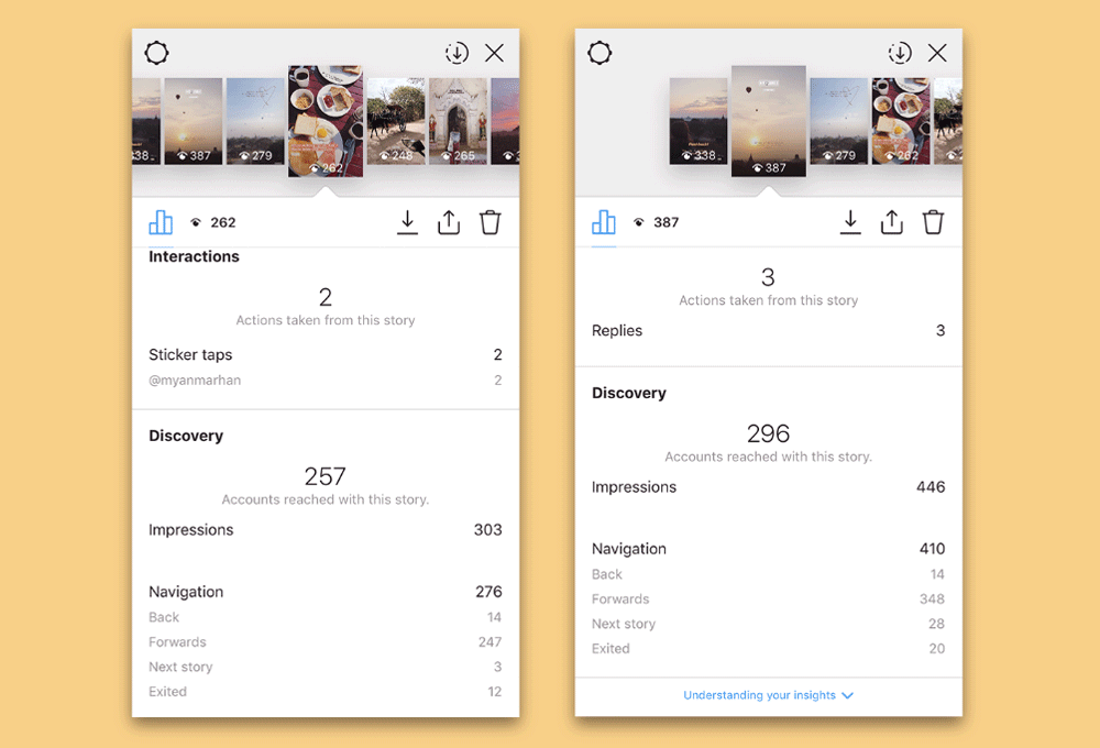 Instagram Story Insights Explained 2022